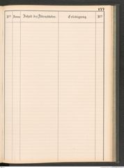 k.k. naturhistorisches Hofmuseum, Protokollbuch Intendanzakten 1883-1885, Seite 183